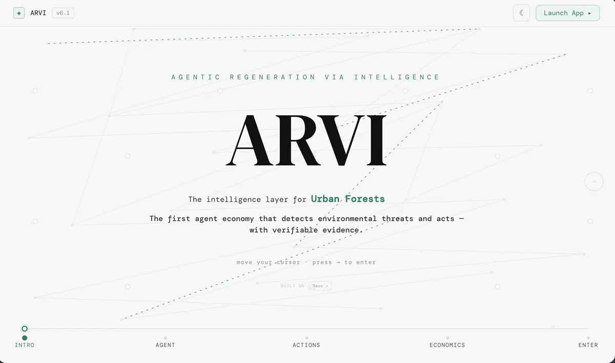 Preview de Arvi